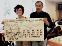 web-Festa Pinessi 2012 (132)  Consegna Albero Genealogico a Rosaria Finazzi e marito Franco