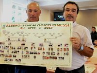 web-Festa Pinessi 2012 (133)  Consegna Albero Genealogico a Antonio Mangili, marito di Pasquina Finazzi